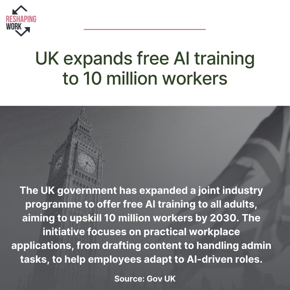 Reshaping Work tweet media