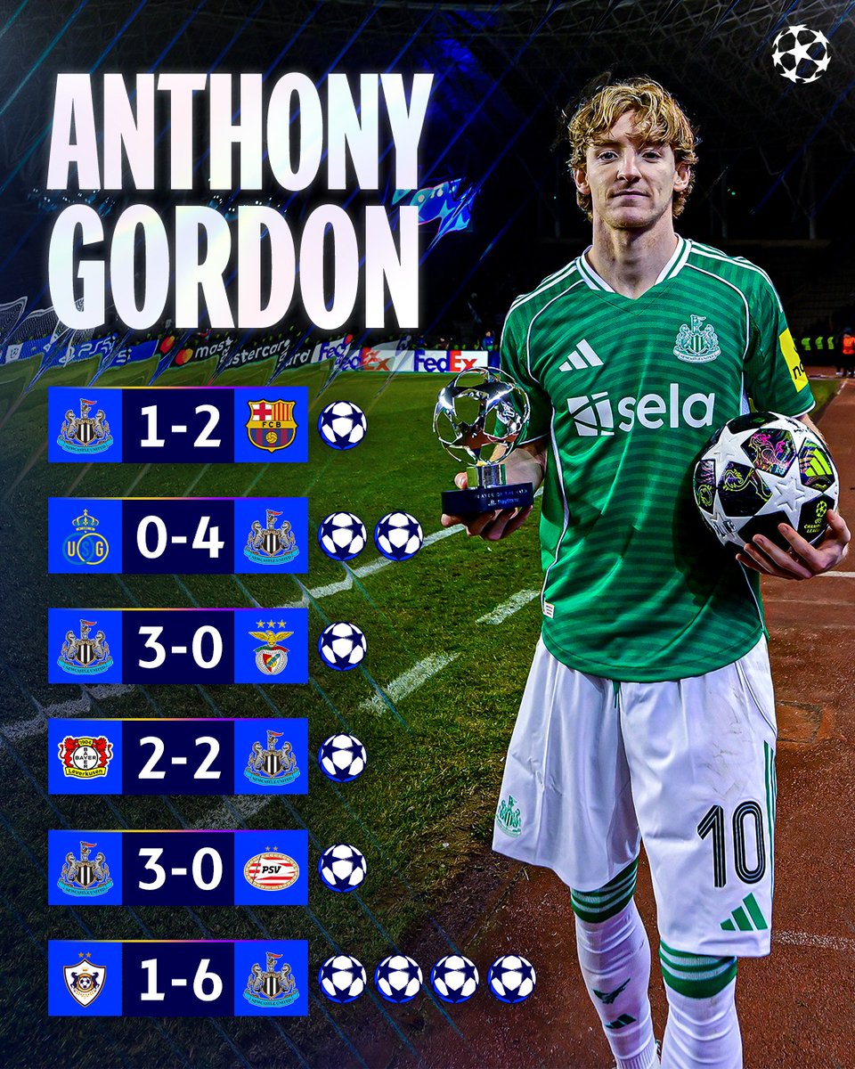 TEN goals for Anthony Gordon in the Champions League 😤

#UCL