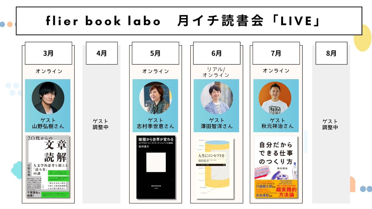 flierbooklabo10's tweet photo. 毎月、著者やスペシャリストと本を囲んでのイベントを開催しています✨

今後の開催予定はこちら！
4月：山野弘樹さん　@Ricoeur1913
5月：志村季世恵さん　@s_kiyoe
6月：澤田智洋さん　@sawadayuru
7月：秋元祥治さん　@akimoto_gifu

▼3月期受付は2/25まで
https://t.co/wE3JnMmOH5

#flierboolabo https://t.co/ENmlhwGi7I
