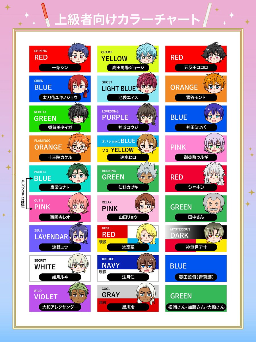 キンツア　舞台　ペンライト 👑ペンライト用カラーチャート👑】 キンプリのキンブレカラーチャート