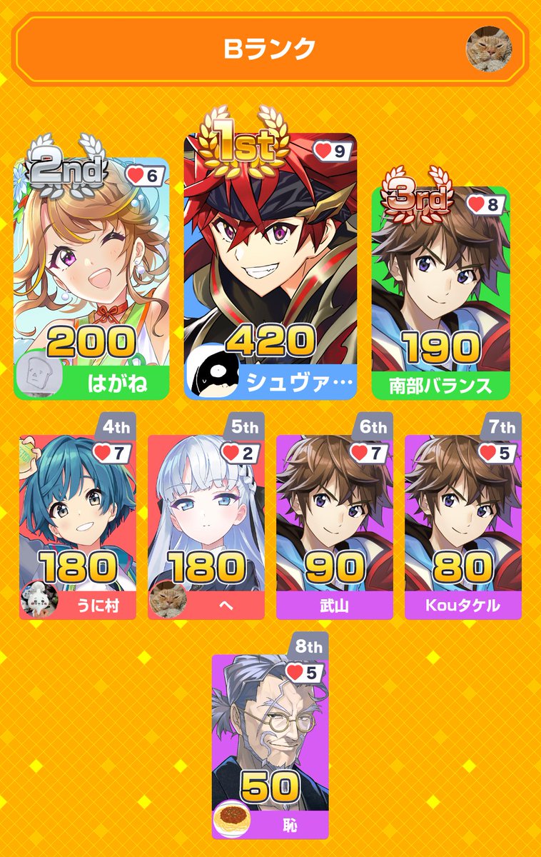 最後の問題荒れてませんでした？ ありがとうございました！ みんなで早