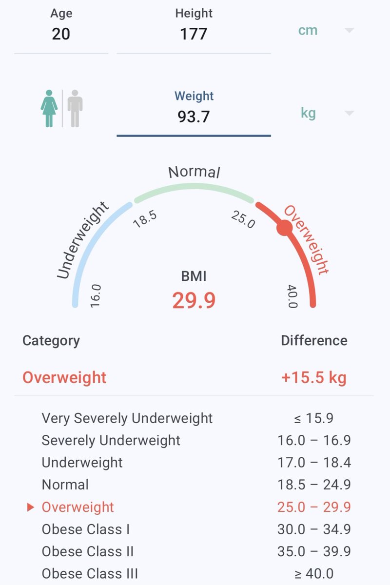 luma 🪷 (-7.6kg/20kg) tweet media