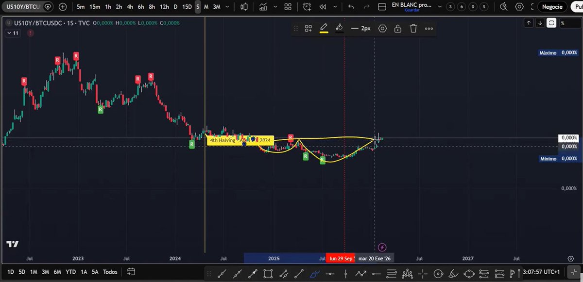 DeFiLab 🦇🔊 tweet media