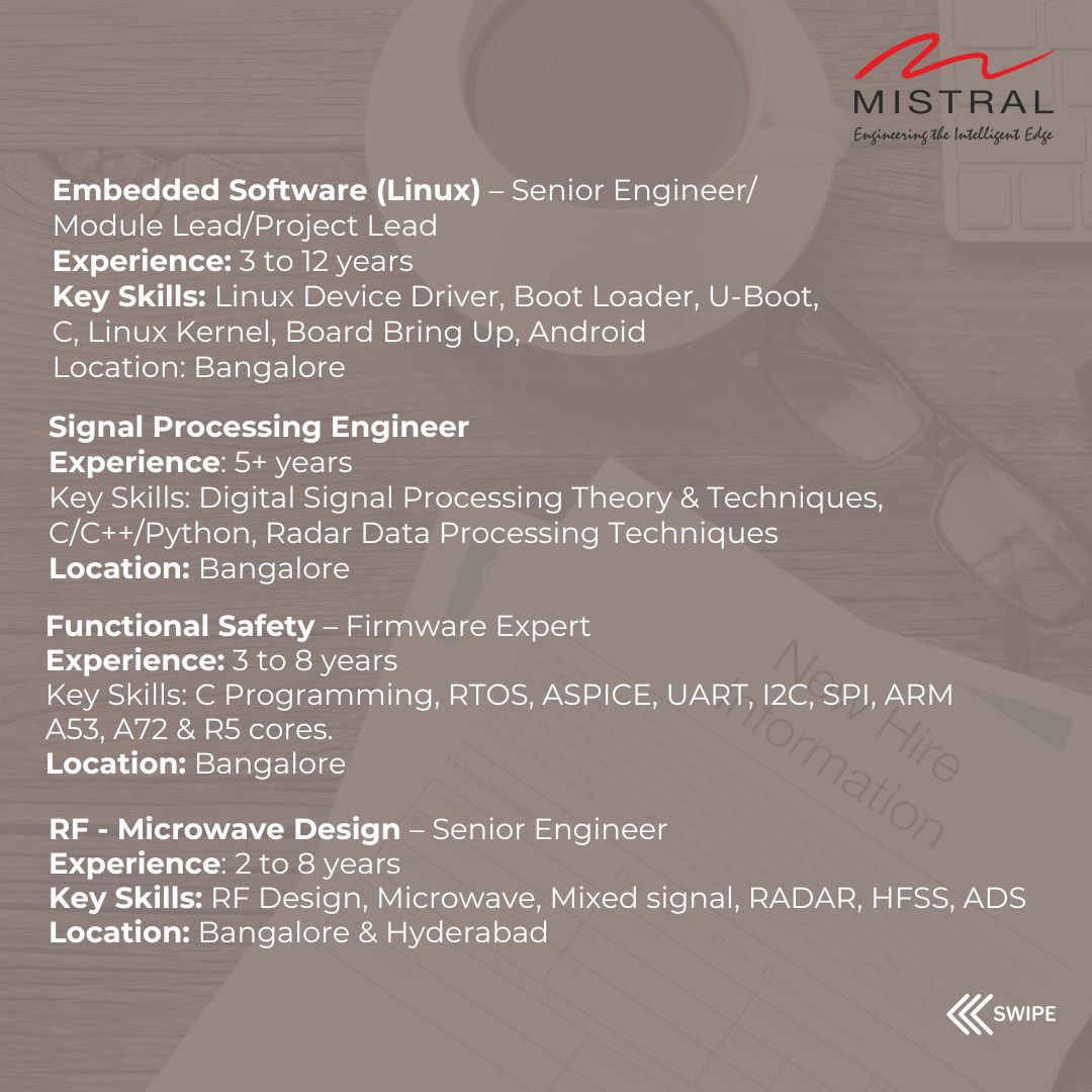 Mistral Solutions tweet media