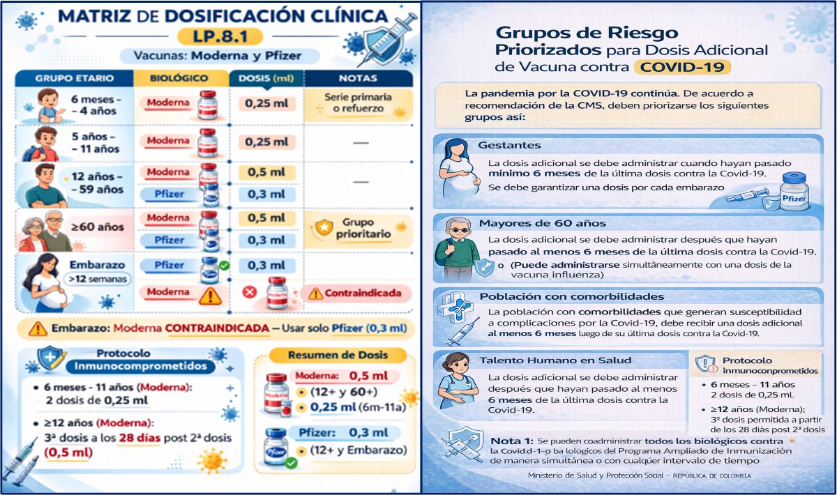 El <a href="/MinSaludCol/">MinSalud Colombia 🇨🇴</a> actualizó las recomendaciones de vacunación contra #COVID_19 . Es importante hacerlo ahora que empieza el pico respiratorio, especialmente en personas mayores de 60 años, en mujeres embarazadas y en personas con comorbilidades. minsalud.gov.co/Normatividad_N…