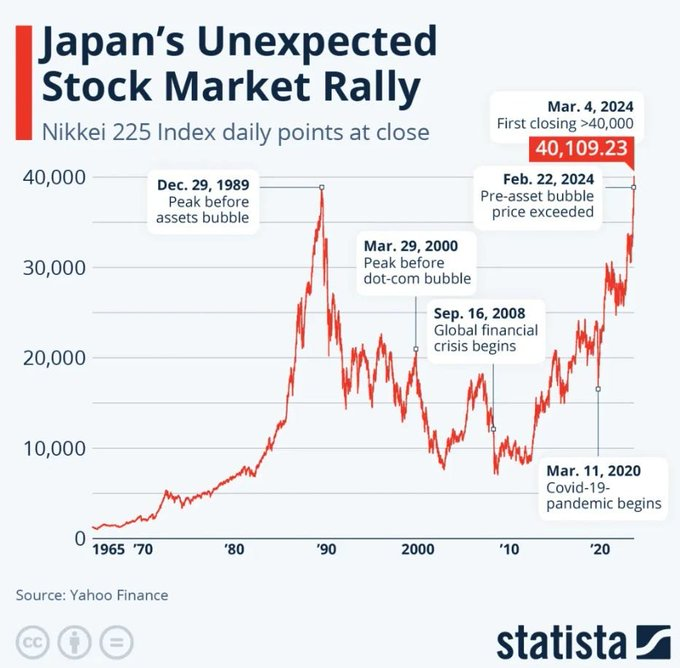 Dorm Room Capital | Equity Research tweet media