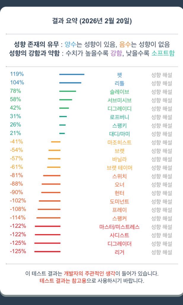 푸린🐣 tweet media