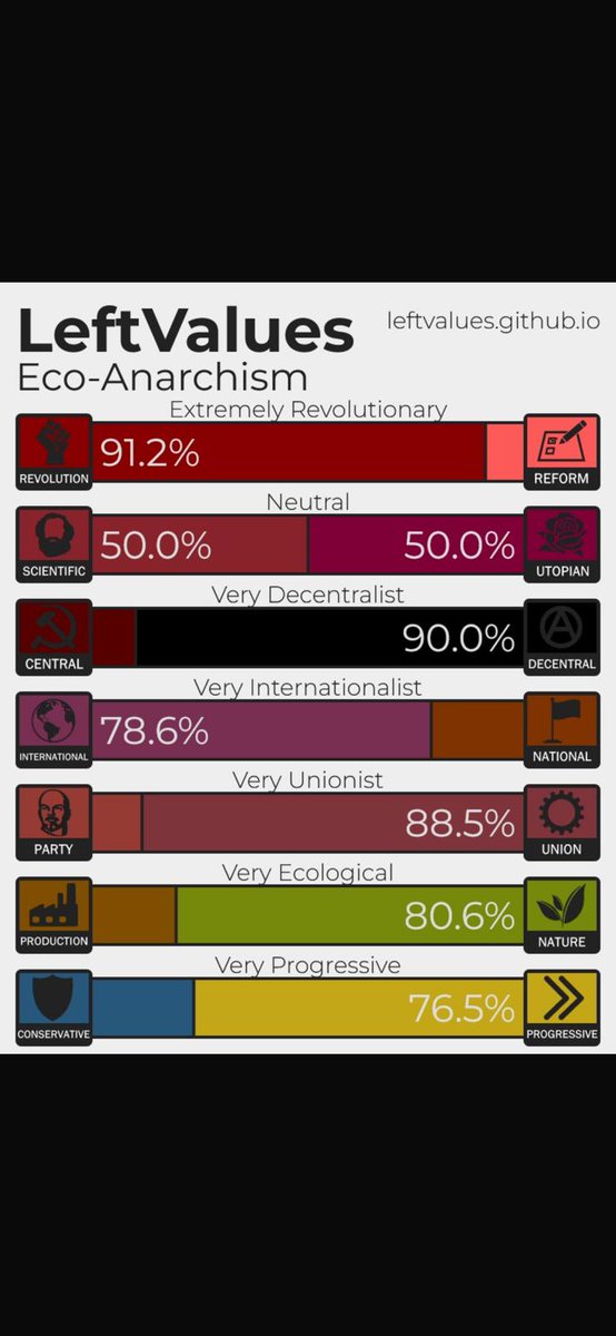 shlag life Ⓐ★ tweet media