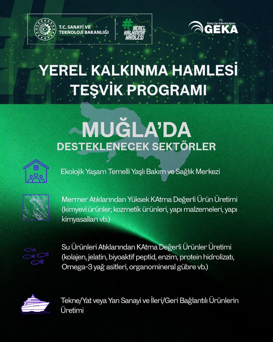 Yerel Kalkınma Hamlesi Teşvik Programı 2026 Yılı Çağrısı ilan edildi.

📍TR32 Bölgesi’nin (Aydın, Denizli, Muğla) üretim kapasitesini ve yerel potansiyelini merkeze alan bu yeni başlıkların, bölgemizde katma değer ve istihdam yaratacak yatırımlara zemin oluşturmasını..
