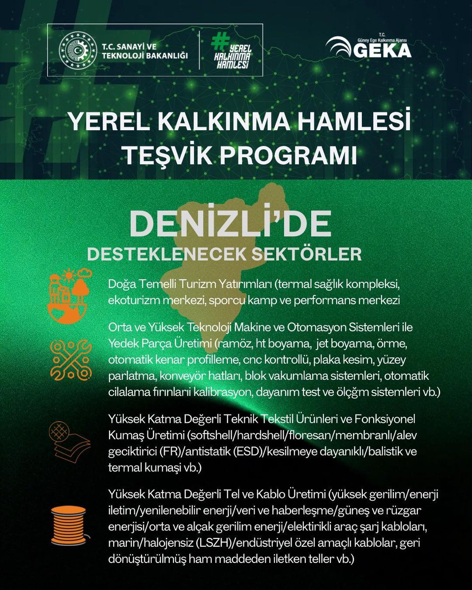 Güney Ege Kalkınma Ajansı (GEKA) tweet media