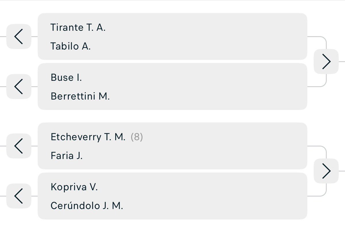 EL MANICOMIO DE FOKINA 🤪🎾 tweet media