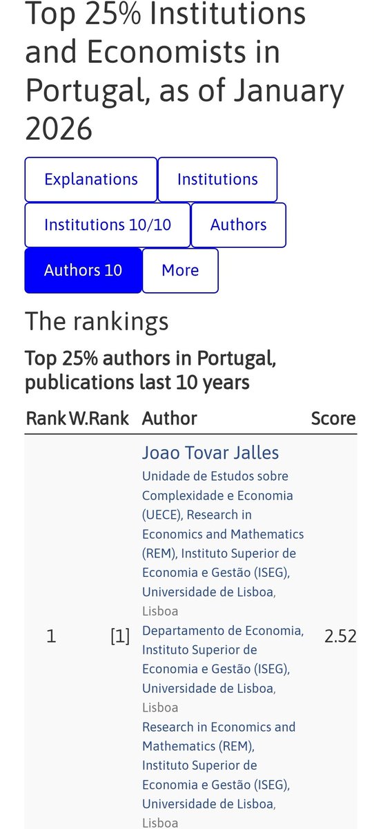 Tex Havens tweet media