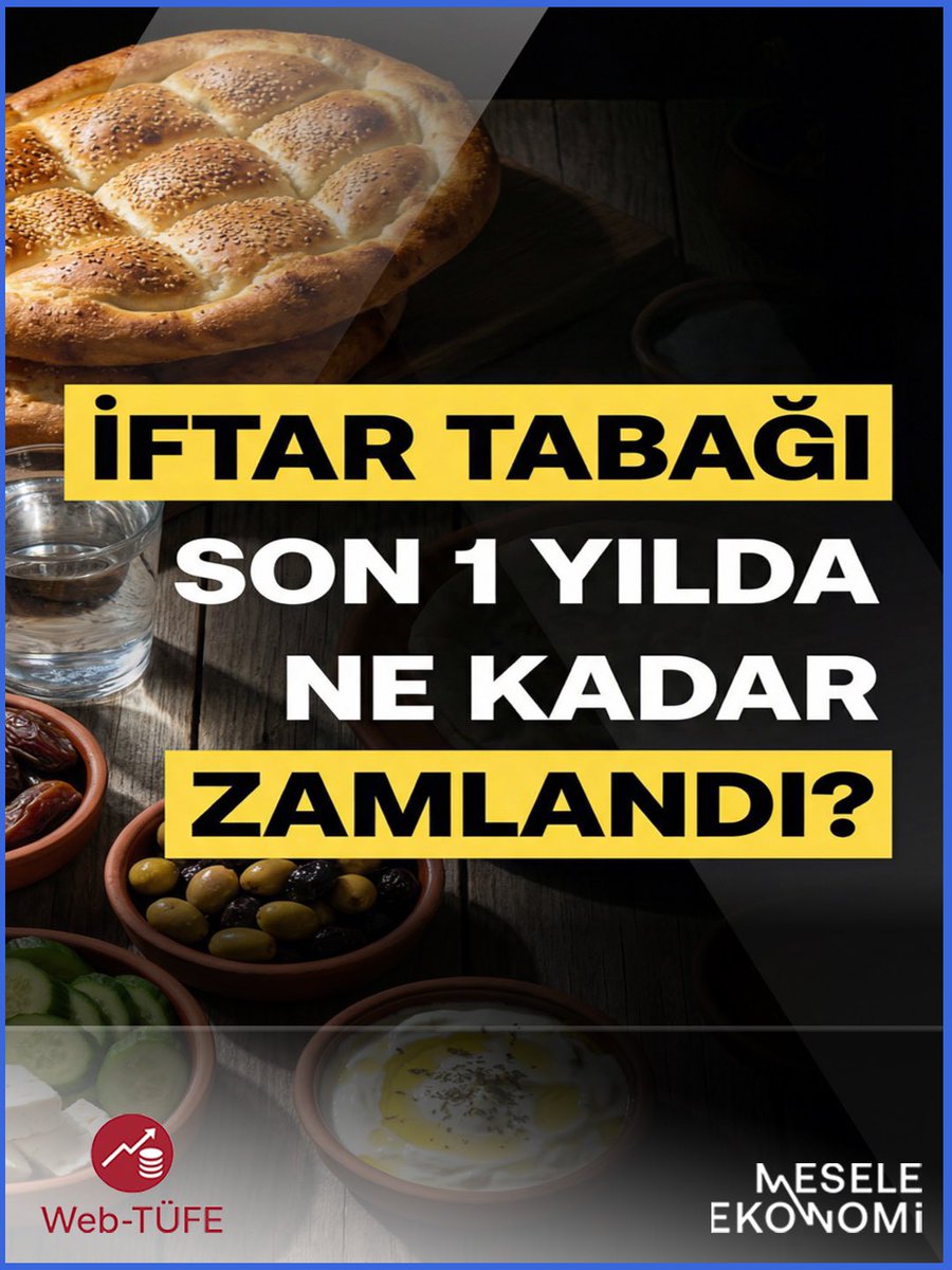 Mesele Ekonomi tweet media