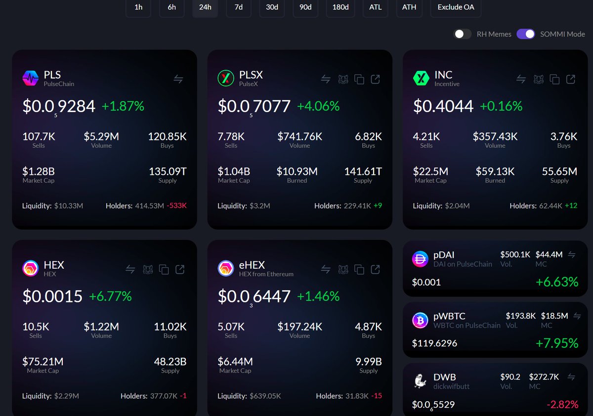 yourfriendSOMMI ❤️💛💚💙 tweet media