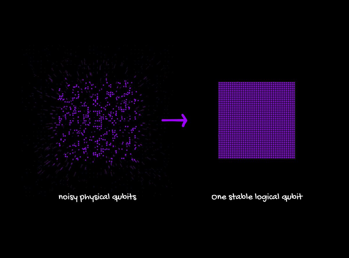QuantumX tweet media