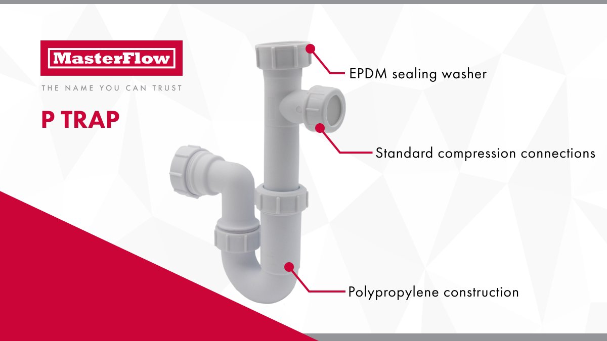 MasterFlow tweet media