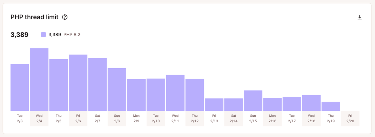 Katie Keith tweet media