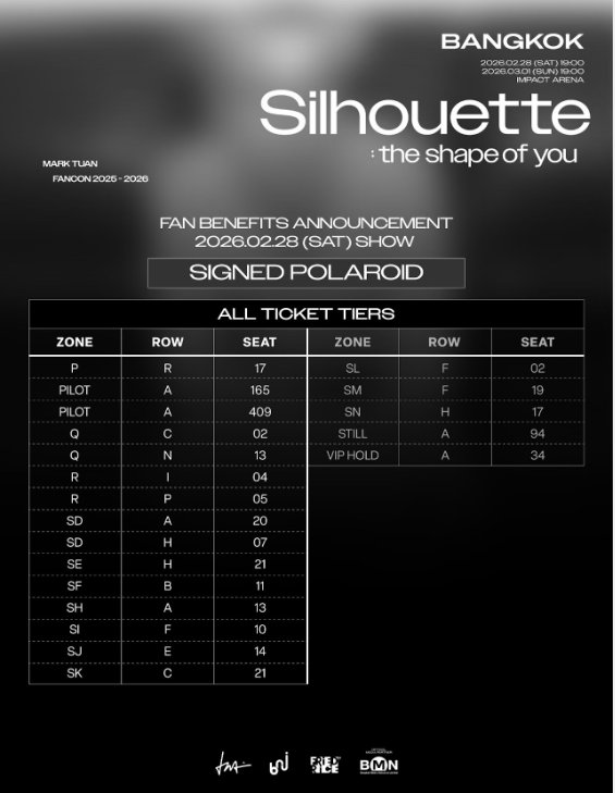 直子 (@Kokoroticket) / Posts / X