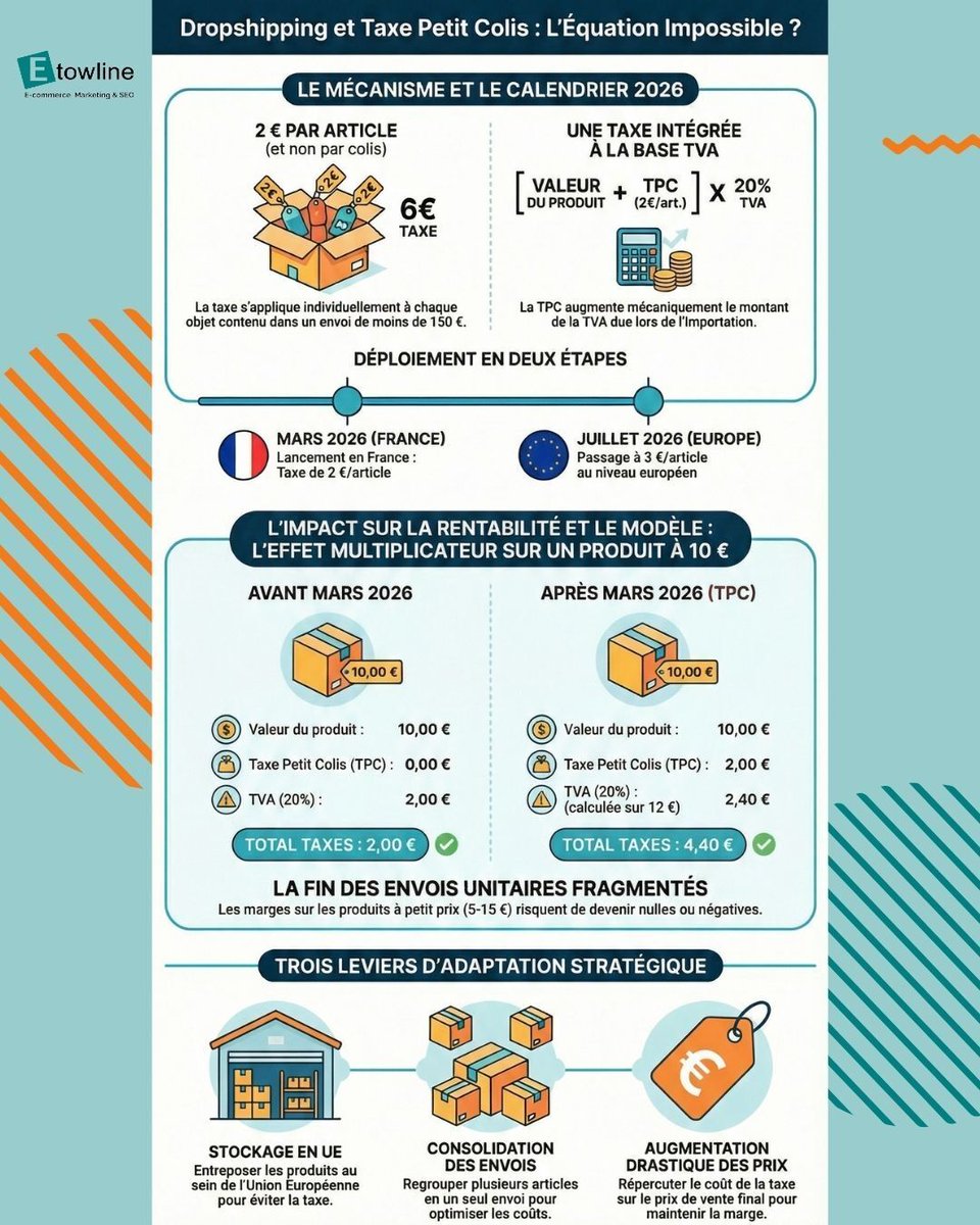 Etowline tweet media