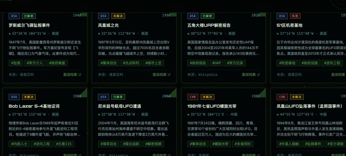 angle754445's tweet photo. 基于这两天外星人事件传播速度这么快，  

我做了一个“全球外星人事件档案库”，方便大家了解全球历史上的外星人事件，里面有全球外星人事件的链接跳转，各位可以尝试一下，不用上网到处去找了。 https://t.co/QxB9ztlig4 https://t.co/qfpoDlNlsQ