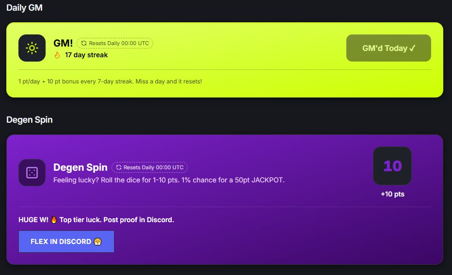 EduWeb_3's tweet image. 🌞 Daily GM secured!

Another day, more points in the account! ✅

🔥 17-day streak — consistency is the game.

🎲 Have you spun the Degen Spin today?

1 to 10 pts guaranteed and that cheeky chance at a JACKPOT 💥

📈 Small daily actions = big long-term results!
#AXPHA @axpha_io