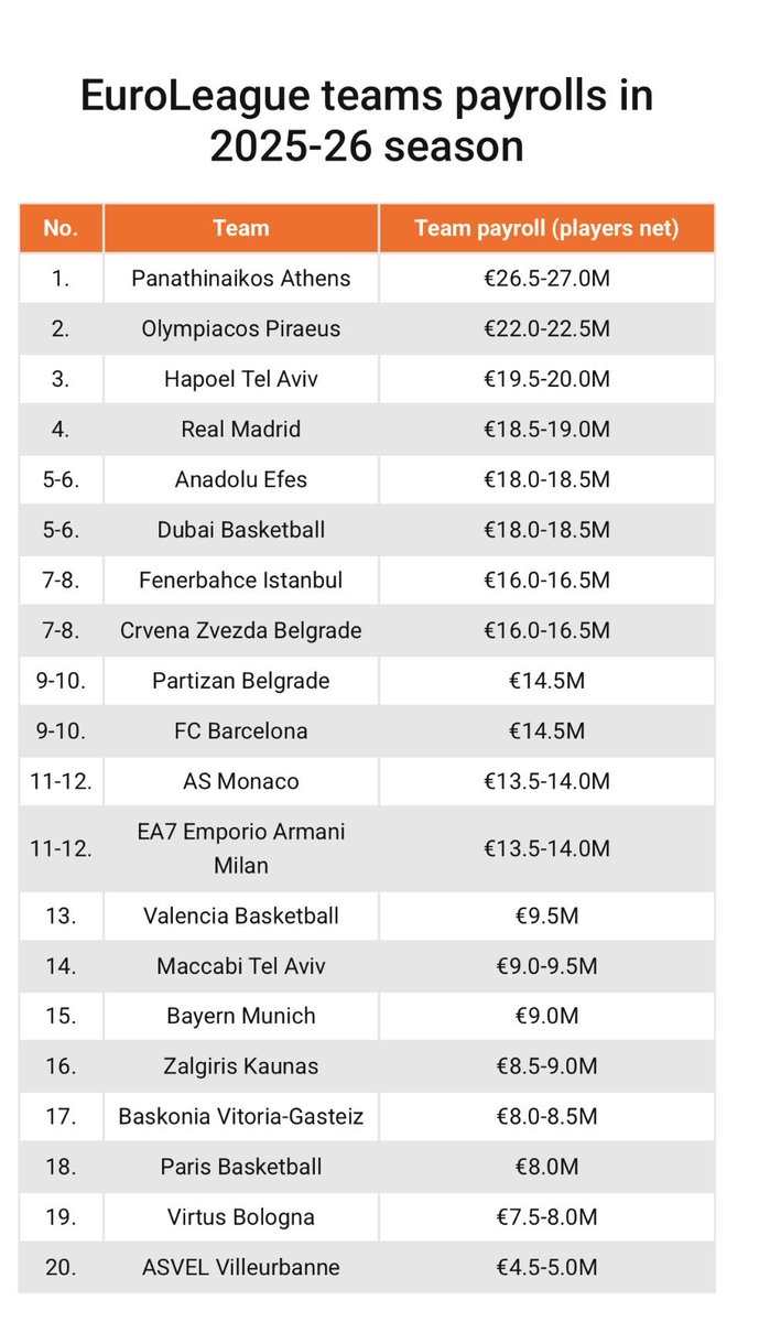 Jordi Bonet tweet media