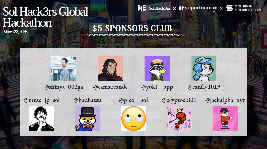 watakliminal's tweet photo. Sol Hack3rsは、決して我々だけの力で歩んできた訳ではありません。
そこには、常に温かいSolana コミュニティのサポートがありました。

そこで私達は、今回開催するハッカソンのために「$5 SPONSORS CLUB」という企画を実施しています。

ご支援いただいた方のXアイコンは、CLUBバナーに掲載させていただきます。
皆様からの1つひとつのご支援が、私達の描く未来を可能にします。

下記アドレスへ送金後、ウォレットアドレスを添えて、@hisa_hack3rs までご連絡ください🙇‍♂️

いつも温かいご支援、本当にありがとうございます。