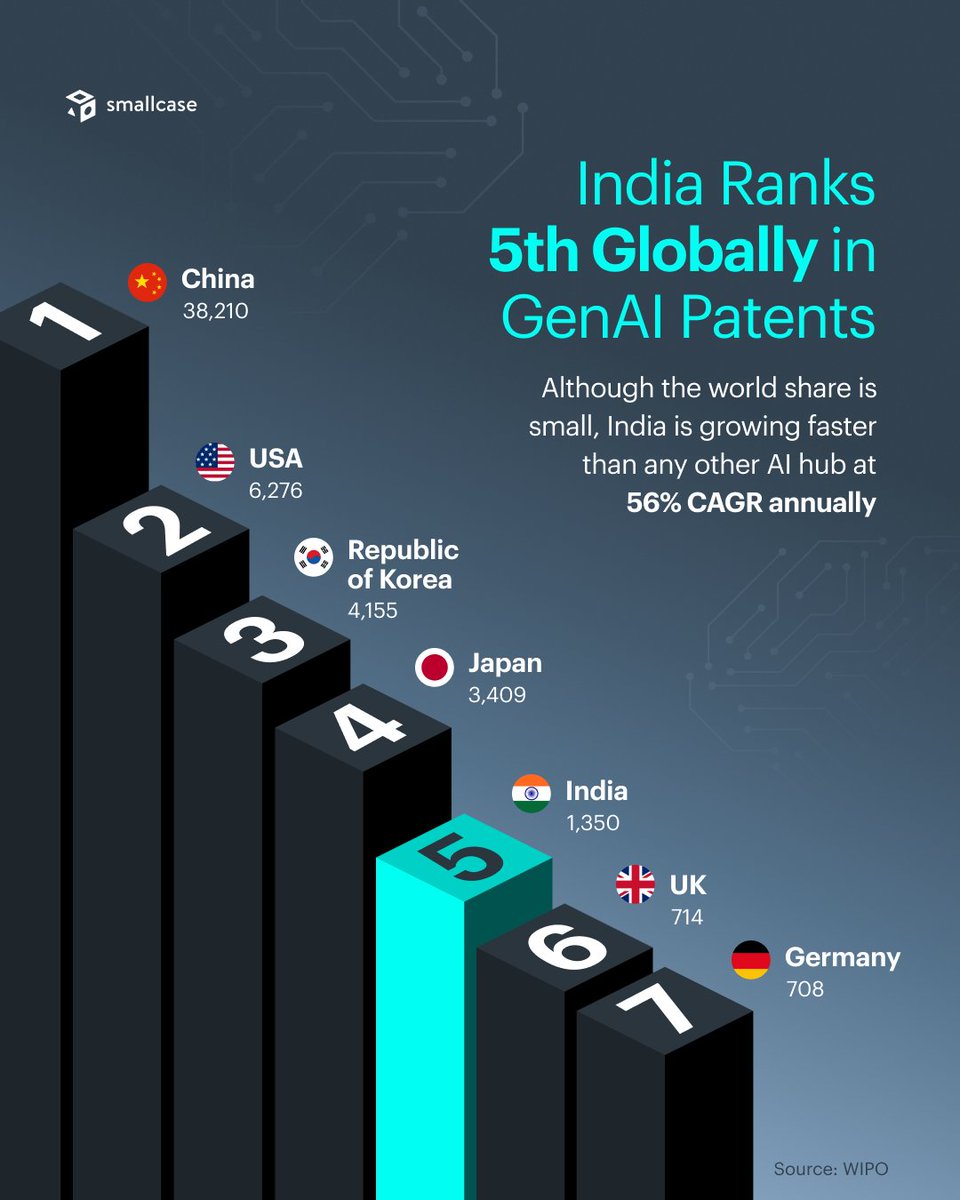 smallcase tweet media