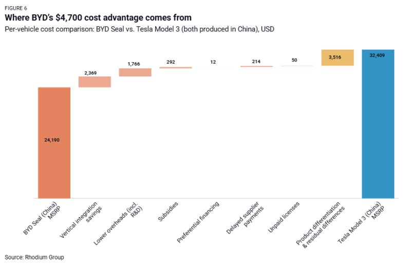 Gregor Williams (Sebastian) tweet media