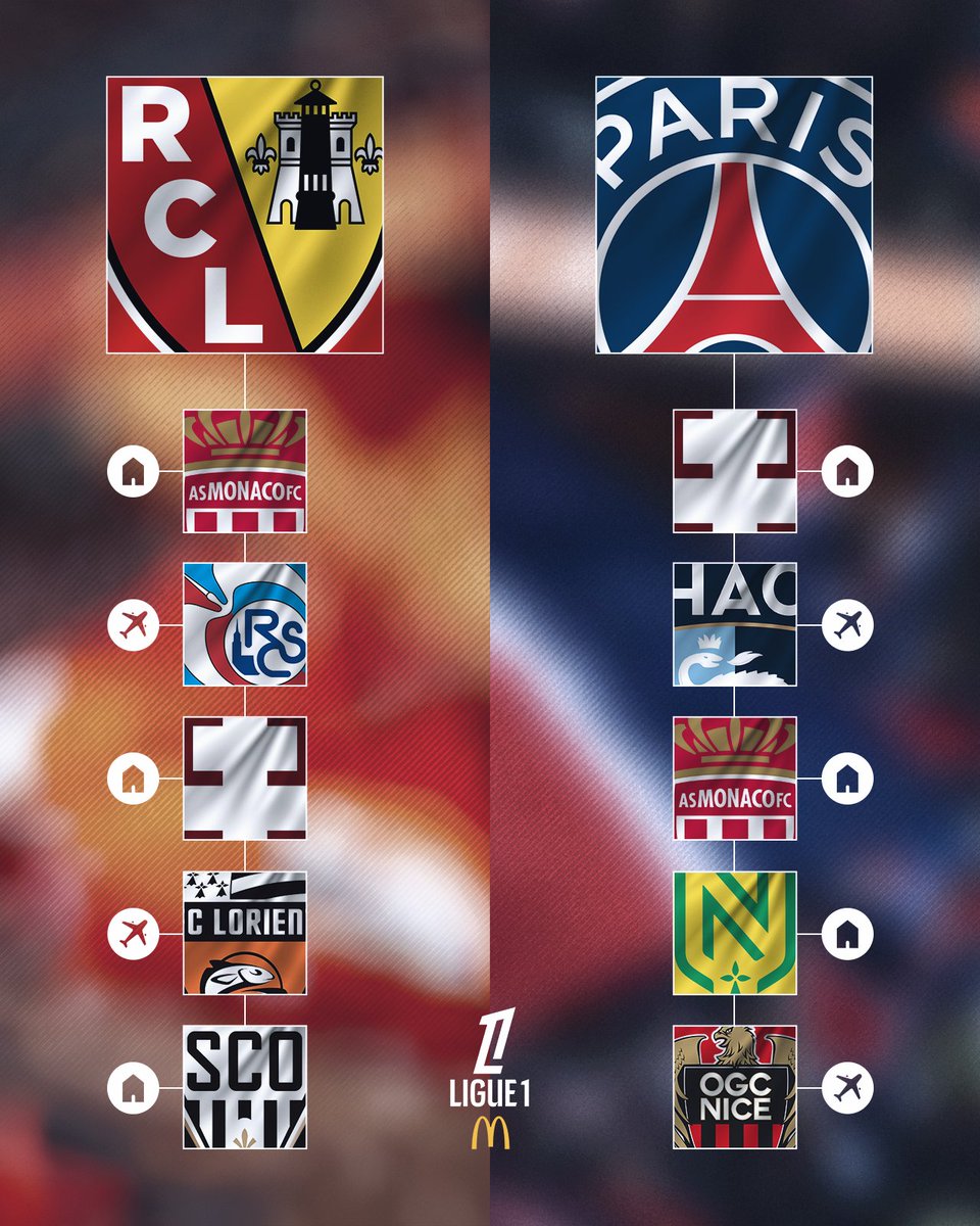 Ligue1's tweet image. Les 5 prochains matchs du @RCLens et du @PSG_inside 👀

Qui va perdre des points dans la course au titre ?