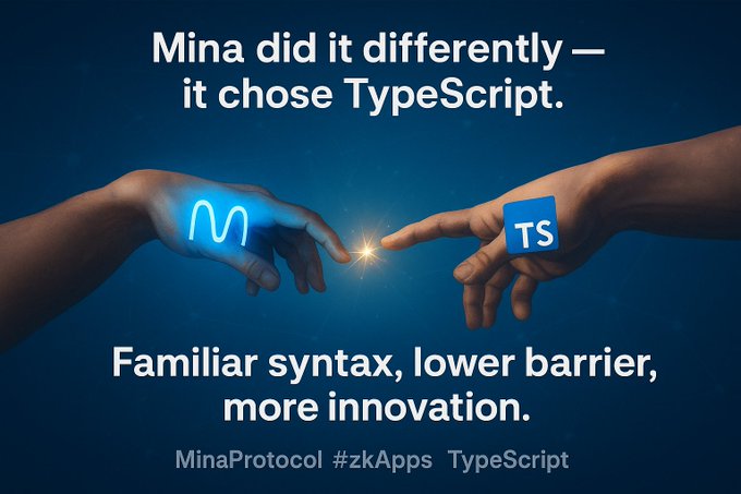 ozee_oto's tweet photo. Most chains cook up custom langs. Mina picked TypeScript. Smart move. Lower barrier, more innovation. Web2 to Web3 bridge done right. $MINA #MinaProtocol #Crypto https://t.co/CuW5yHrt6X