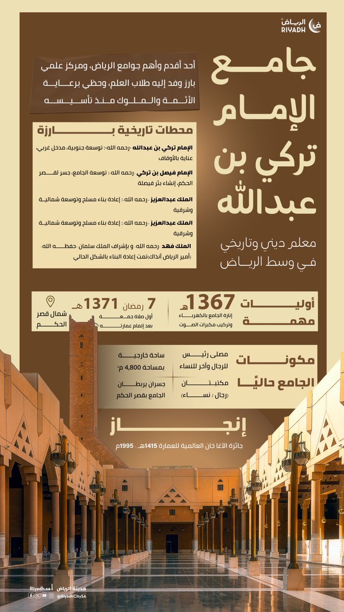 "جامع الإمام تركي بن عبدالله"، أحد أهم الجوامع التاريخية في الرياض، حظي بعناية واهتمام منذ تأسيسه، ويعد اليوم معلمًا دينيًا بارزًا في المدينة.