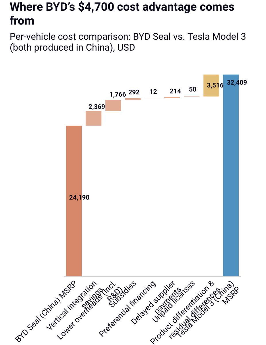 Kyle Chan tweet media