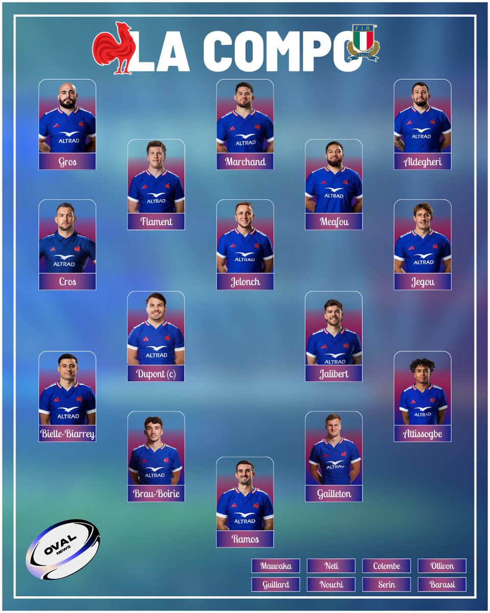 🇫🇷 𝙇𝙖 𝙘𝙤𝙢𝙥𝙤 𝙙𝙚𝙨 𝘽𝙡𝙚𝙪𝙨 𝙛𝙖𝙘𝙚 𝙖̀ 𝙡'𝙄𝙩𝙖𝙡𝙞𝙚 !

#rugby #Top14 #francerugby #ffr #XVdeFrance