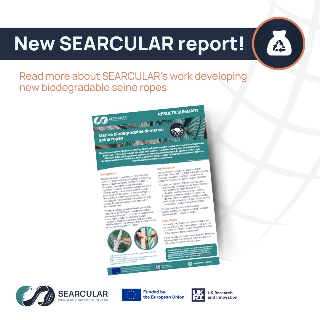 We’re excited to share SEARCULAR’s latest report detailing our work on #biodegradable seine ropes!

📑Our handy summary provides some key details on the issue this solution is tackling, such as #MarinePlastic pollution from traditional seine #fishing ropes.