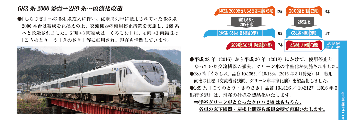 柔軟な組み換え】 「しらさぎ」で活躍した683系2000番台は681系転入