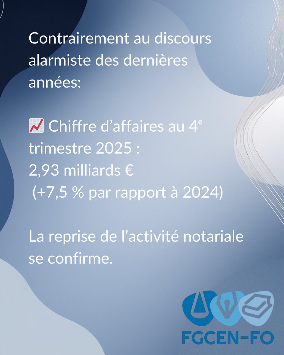 FGCEN-FO tweet media