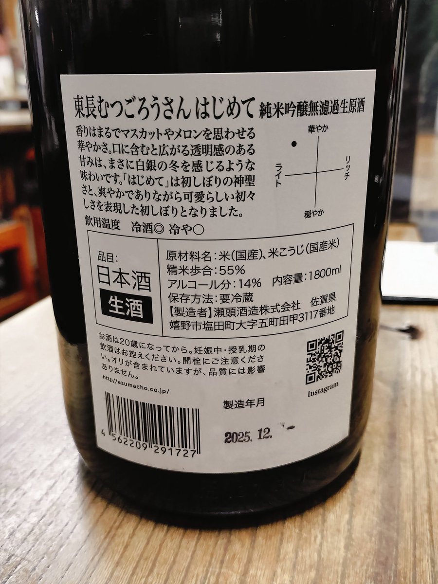 にっこ (@zuttappk) / Posts / X