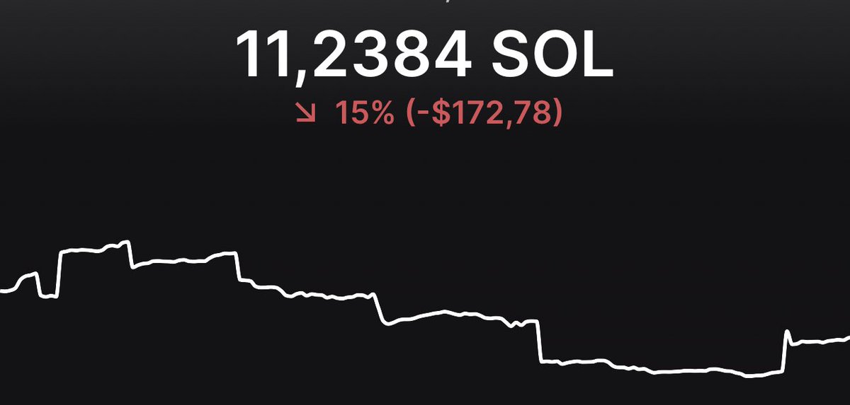 Drop Sol addys 👇

Tag on of your friends follow me and RT ♻️🫂

Let’s make 3-4 winners only in this post