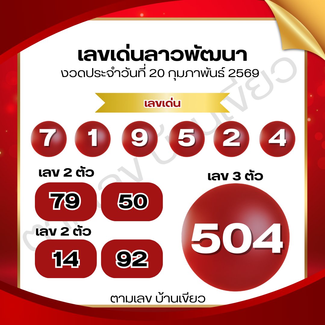 🇱🇦 ลาวพัฒนางวดวันที่  20/02/69 🇱🇦

🙏ใครกดติดตามถูกใจ รีโพส ขอให้ปังกว่าเดิมนะครับ

100รับ100 📌24เฮง.com/u753951
ระบบไว 📌 มาแน่มาแน่.com/auth/registrat…

#หวยลาวพัฒนา  #หวยลาววันนี้