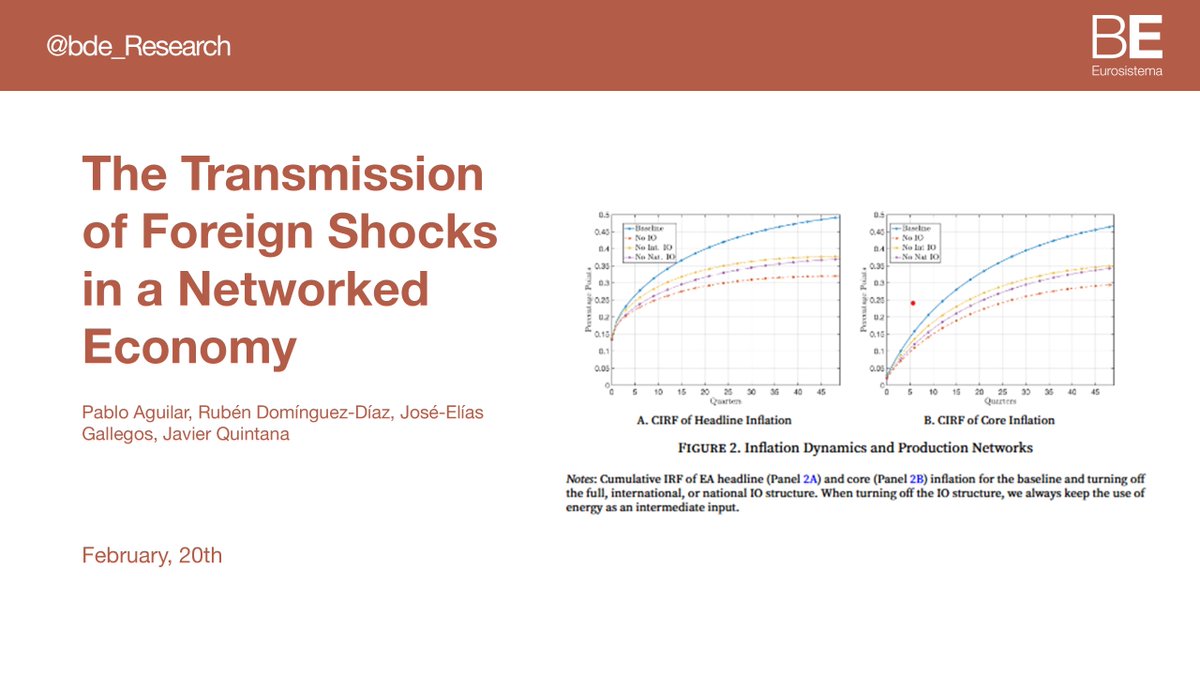Banco de España Research tweet media