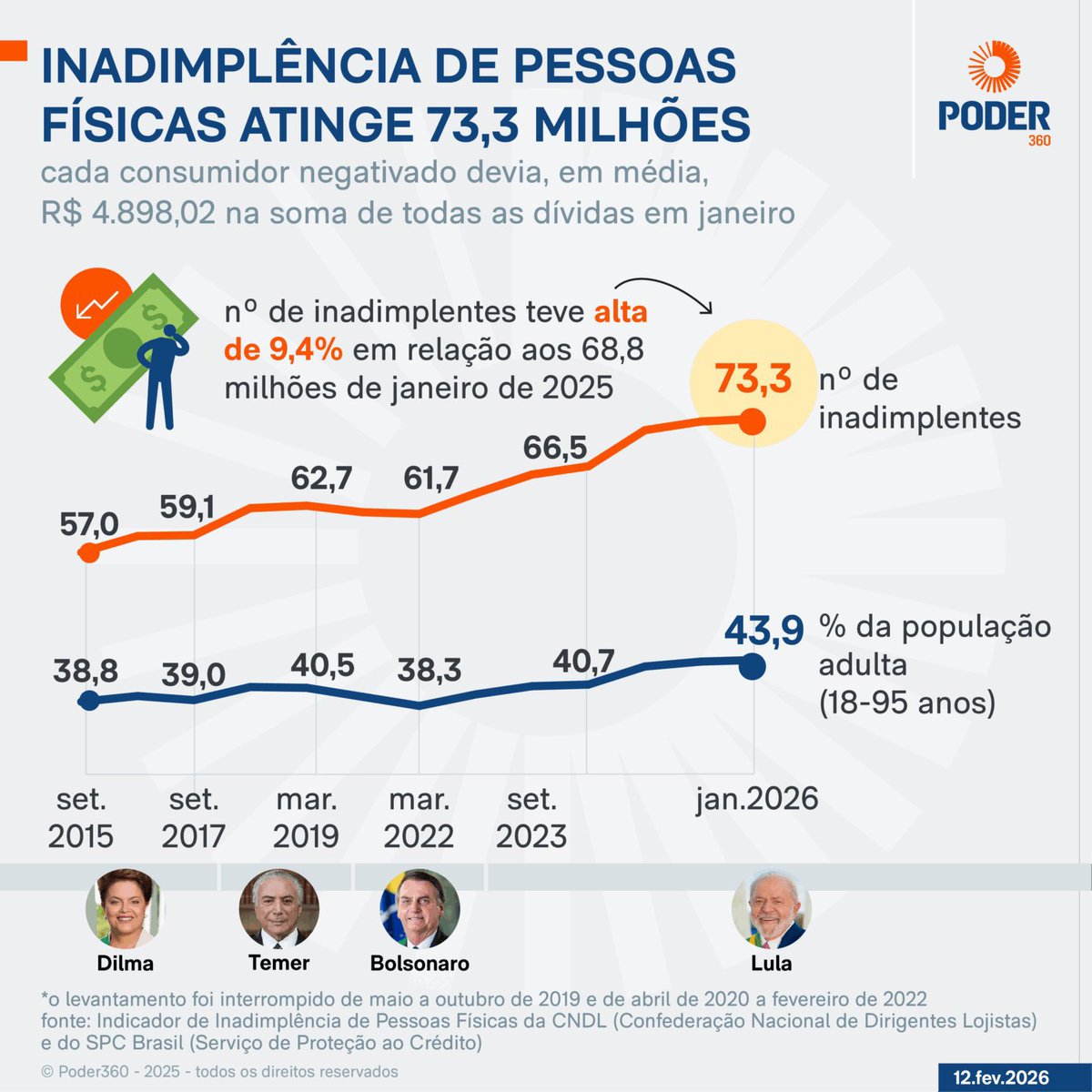 valbelo comunian tweet media