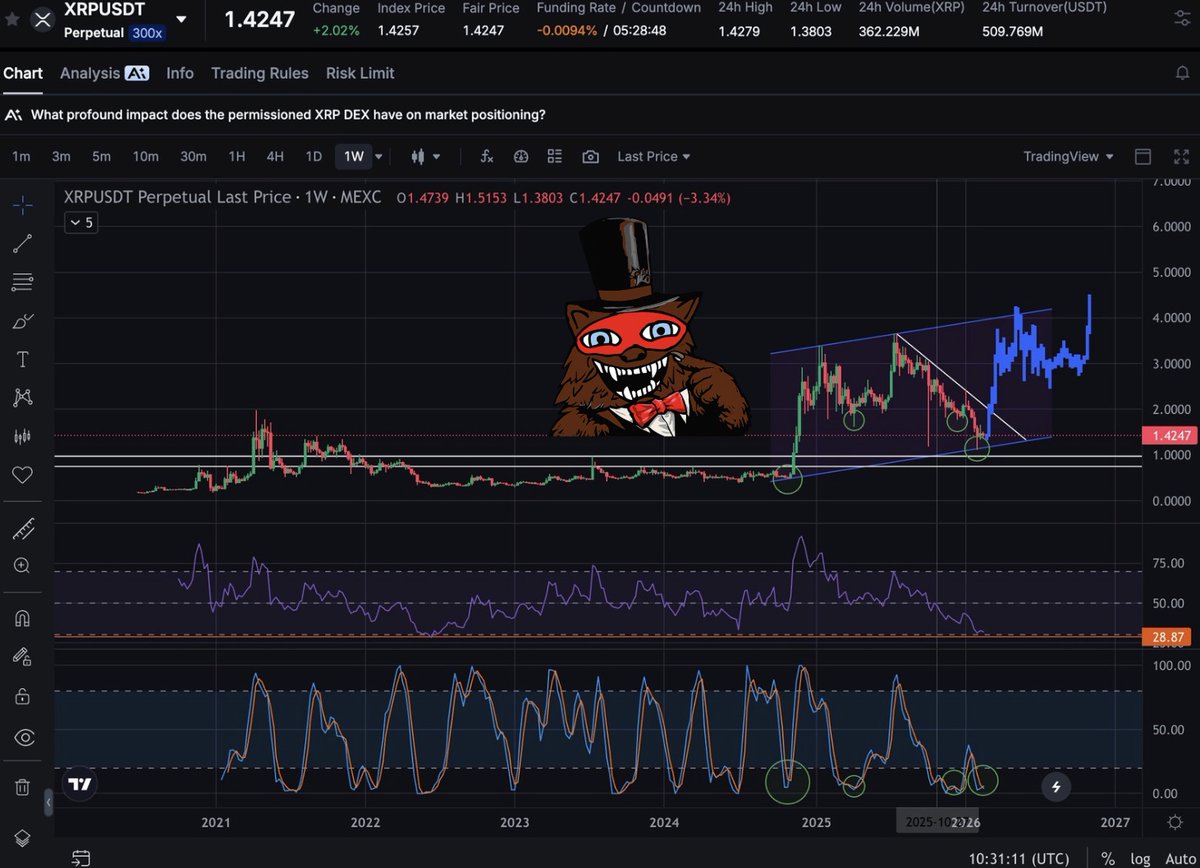 Archie 👑 tweet media