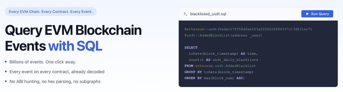 Bilinear Labs tweet media