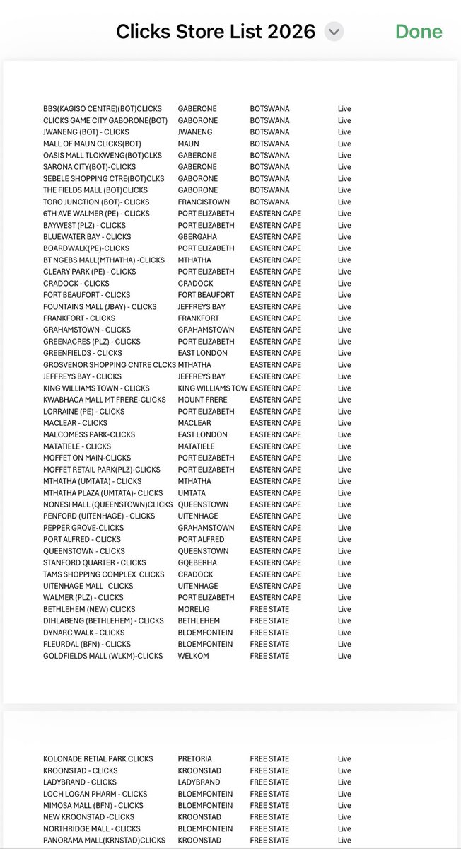 Available at over 400 Clicks stores nationwide! ❤️🩸 #FlutterByLKG