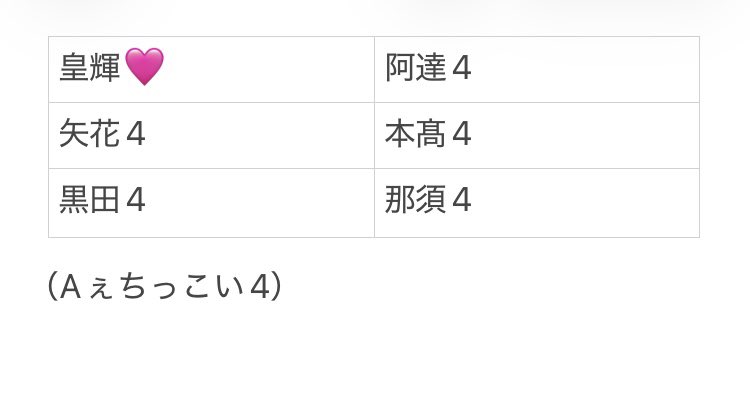 ☘ ̖́- tweet media