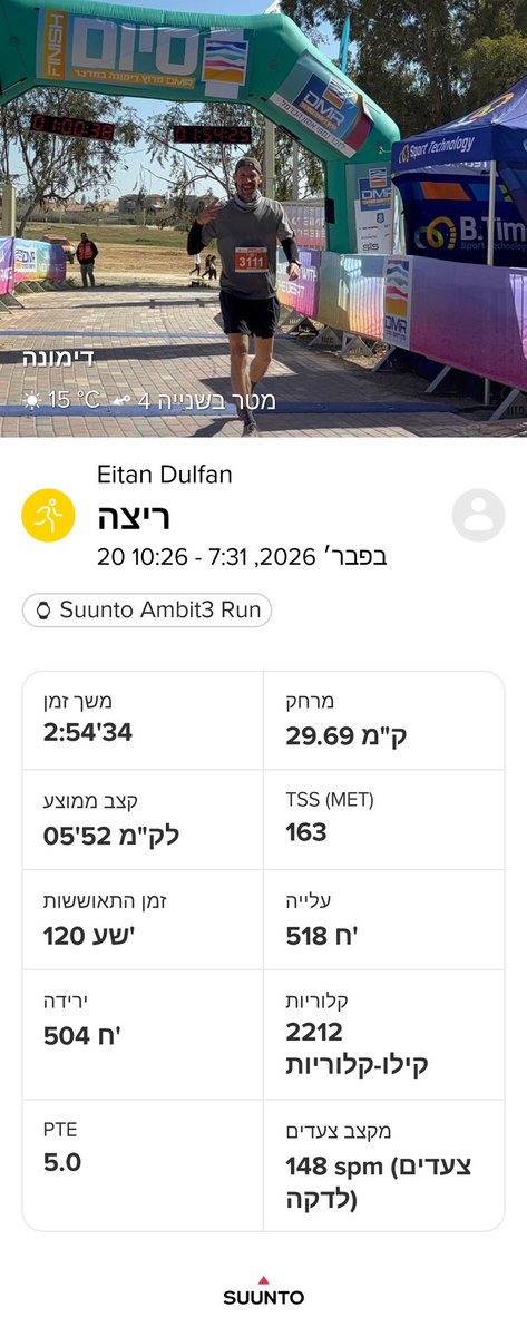 Eitan D tweet media