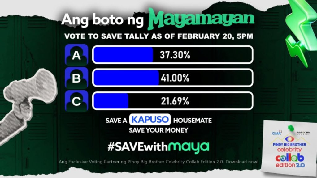 Tumatawag po kaming muli sa mga butihing puso po ninyo na tulungan po ninyo kami na iligtas si Heath. 😭🙏🏻

We need po na matapos ito para kay Moy. Sa mga may extra po please help us. Extended po ito until tomorrow po ng 10am. Please, last push po for Heath for Ultimate 8. Let’s