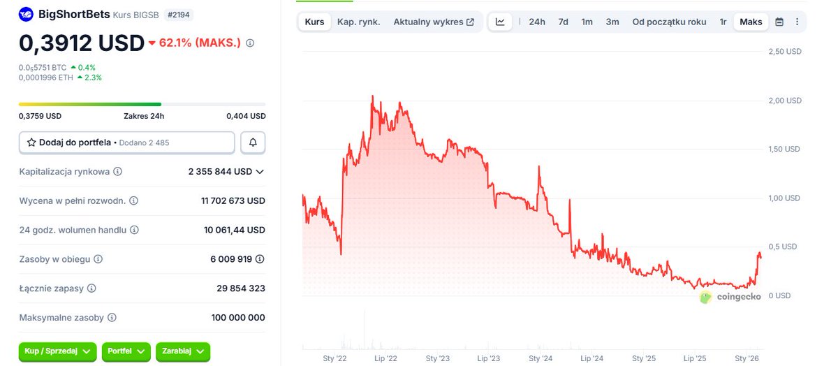 Rafał Zaorski tweet media