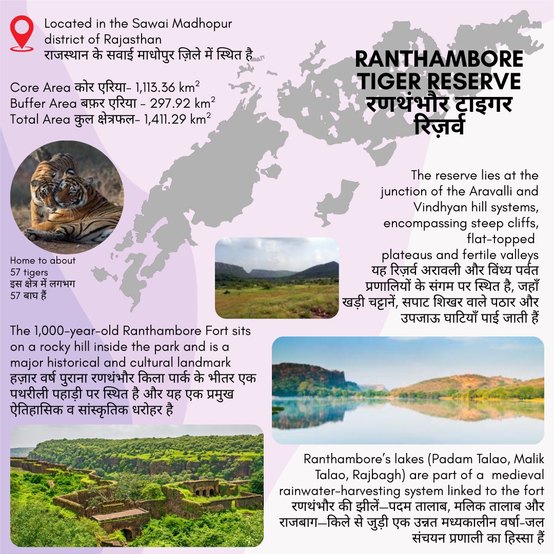 National Tiger Conservation Authority tweet media